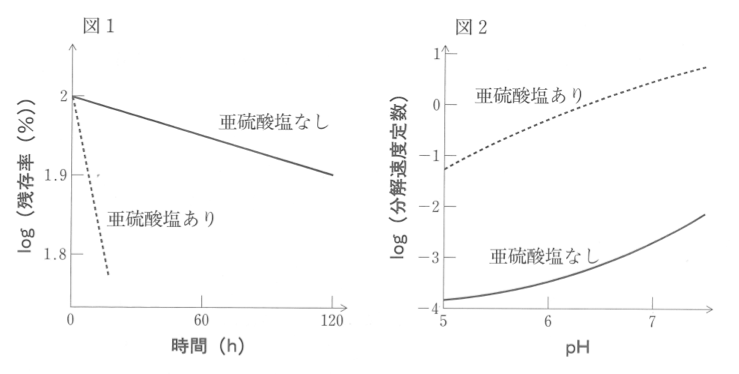 解説画像